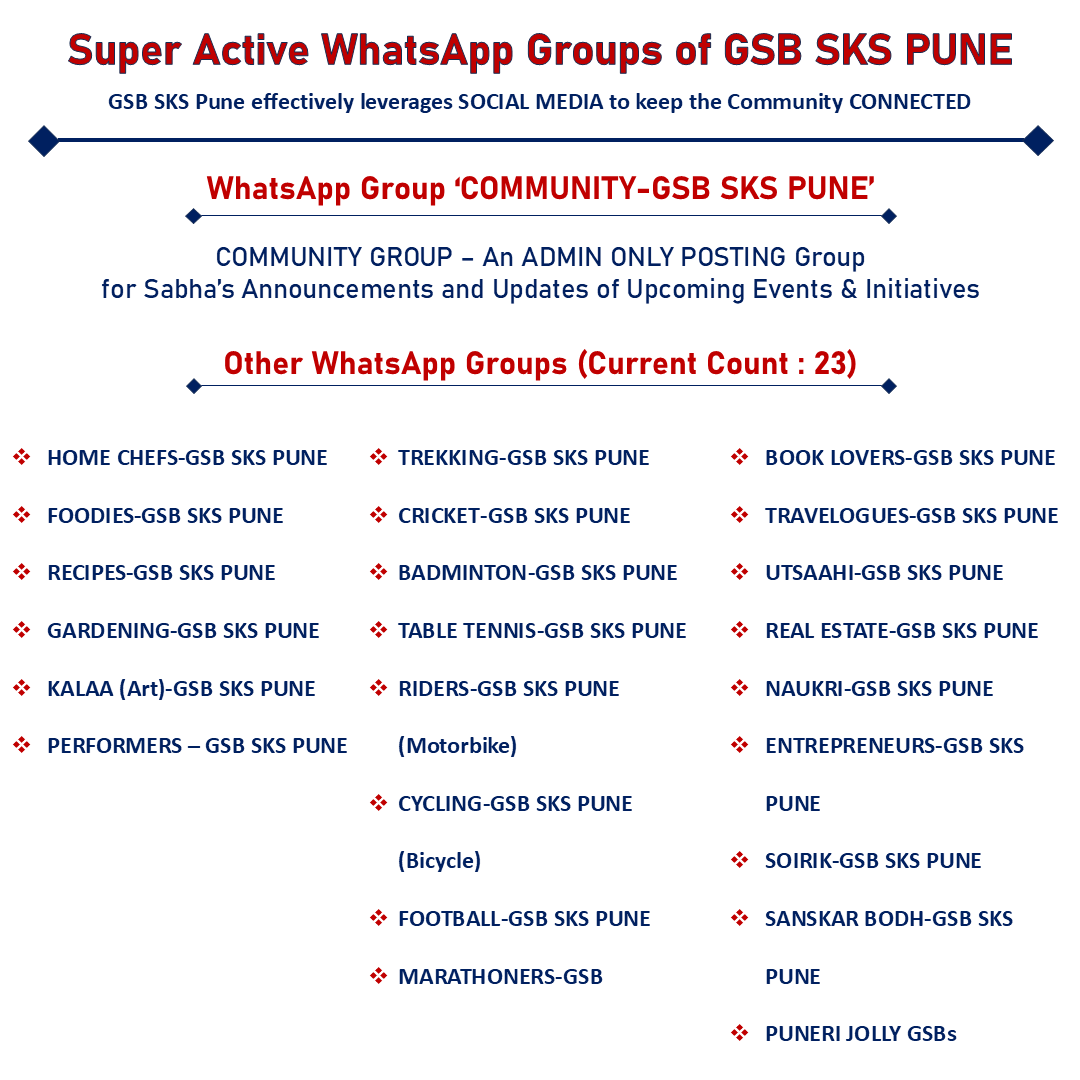GSB SKS PUNE WhatsApp Groups
